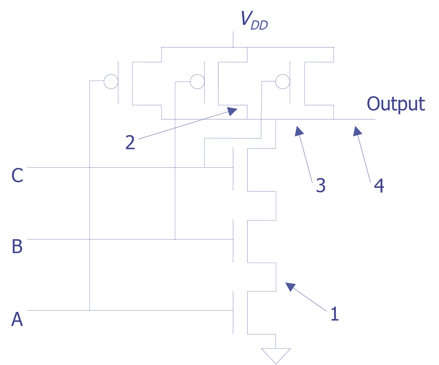 3-input CMOS NAND gate with possible open conductors at points 1, 2, 3, and 4.